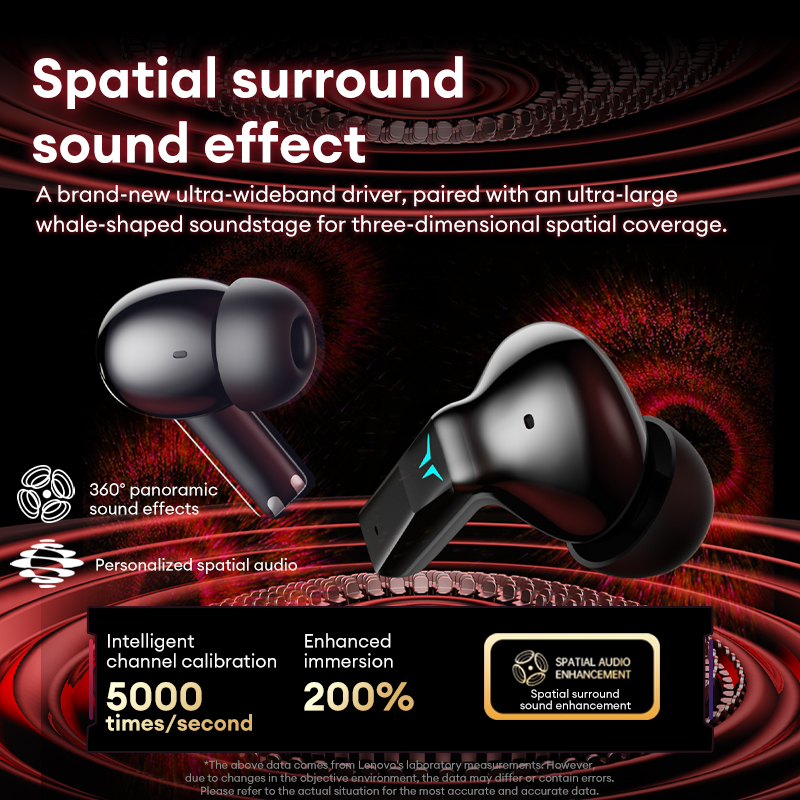 Fones de ouvido Lenovo GT105 p - Outdoor Sport Doo recension och pris
